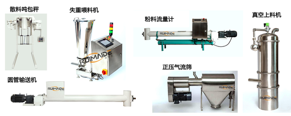 河南瑞麥德機電設(shè)備參加2024第13屆上海生物發(fā)酵展