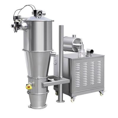 給料·配料·卸料