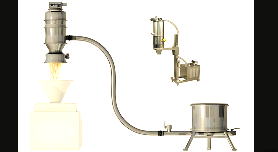 真空上料機 高效環保，智能之選